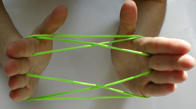 Cat's cradle instructions with step by step pictures ifyoulovetoread